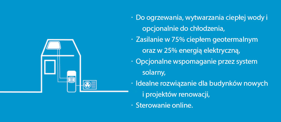 Niskotemperaturowa pompa ciepa typu powietrze-woda