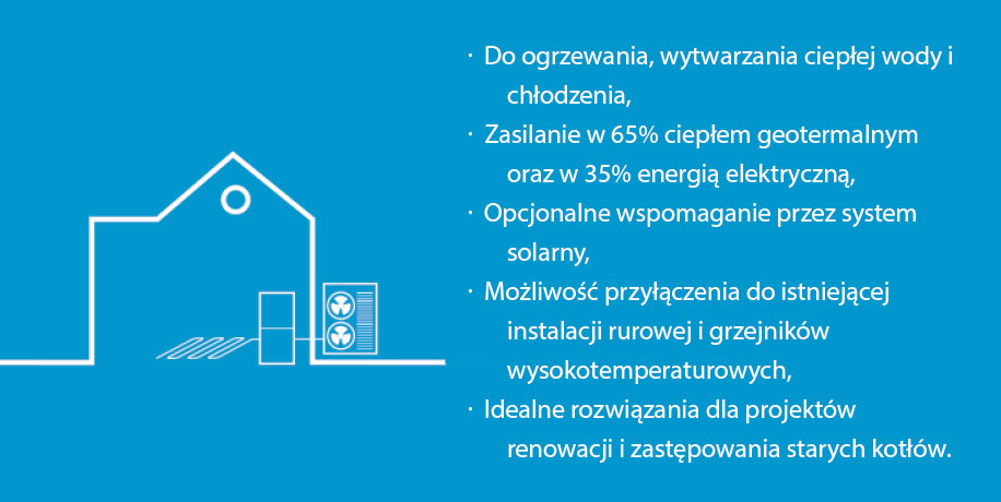 Wysokotemperaturowa pompa ciepa typu powietrze-woda